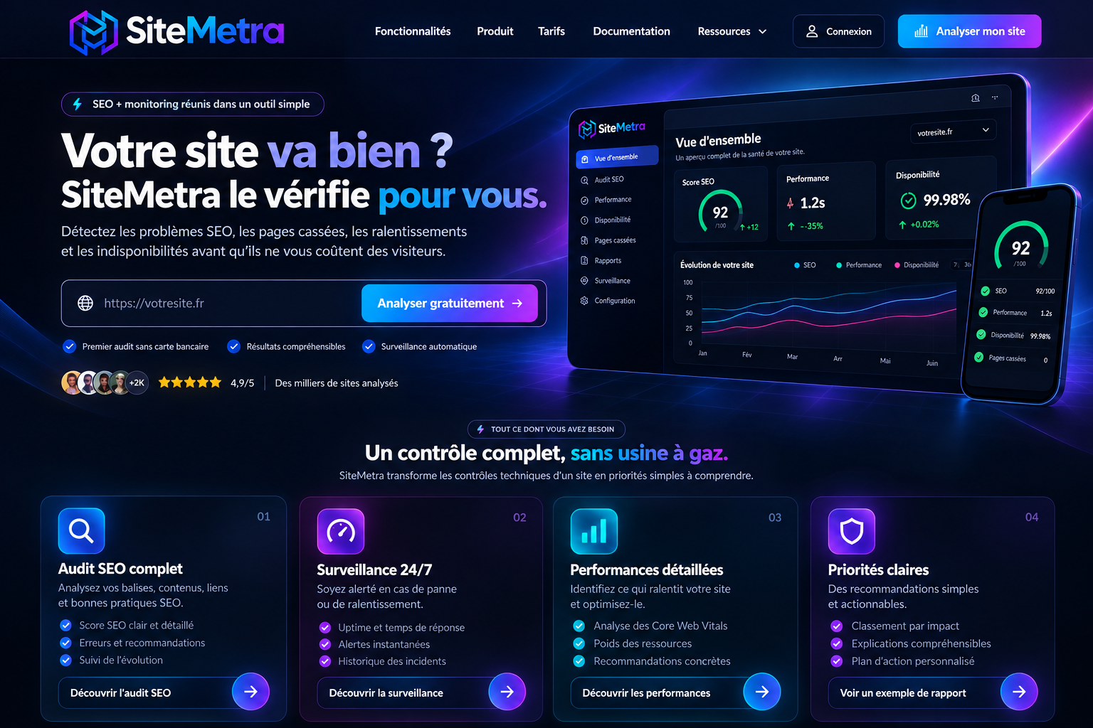 Aperçu de l'interface SiteMetra